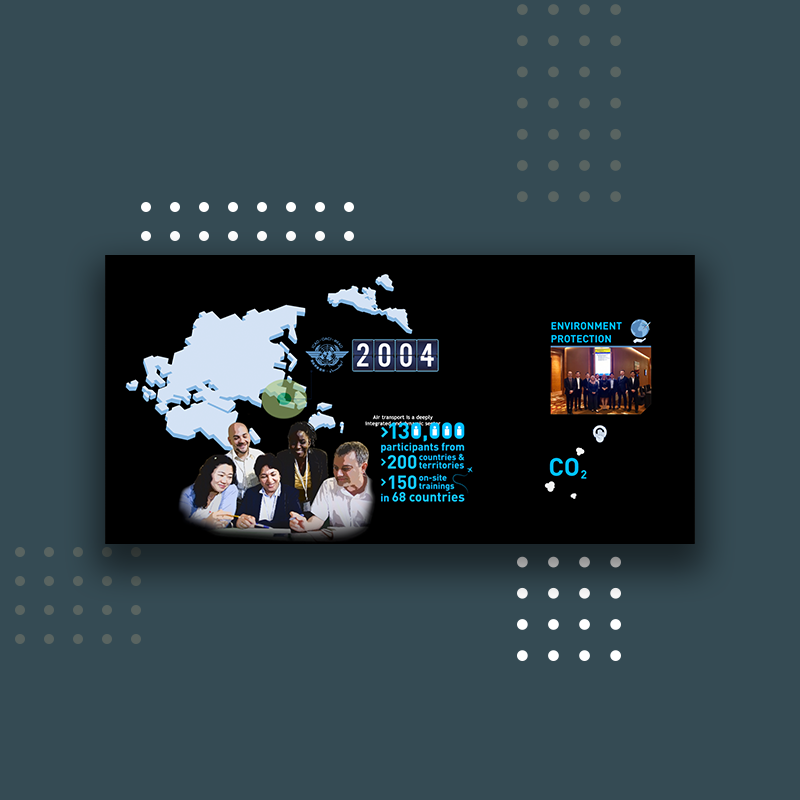 Confidential Client — Interactive Wall